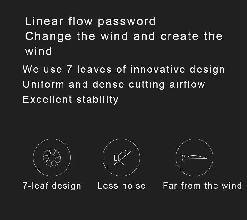 Xiaomi Мини Складной вентилятор портативный ручной USB порт умный дом Настольный Электрический вентилятор воздушный охладитель перезаряжаемый вентилятор для путешествий