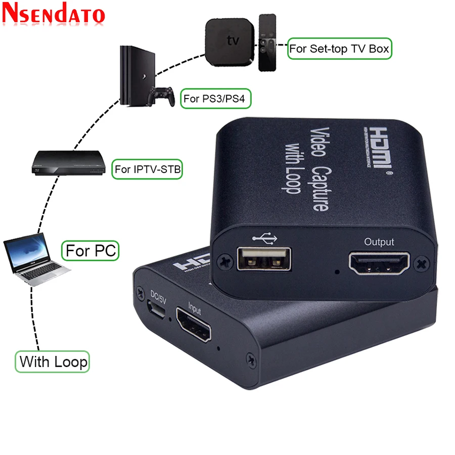 

Захват видеокарты 4K USB 2,0 HDMI, записывающее устройство с петлей для PS4, игр, DVD, видеокамеры, HD-камеры, записи, прямых трансляций на ПК