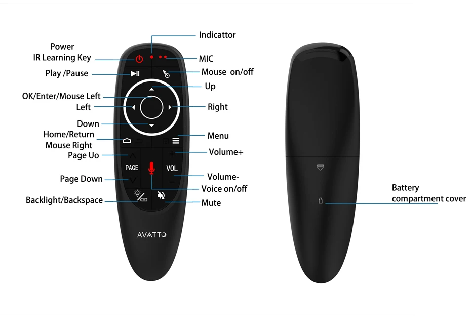 AVATTO освещенная контржурным светом G10 голосового Air Мышь с 2,4 GWireless 6-осевым гироскопом микрофон ИК-пульт дистанционного управления Управление для Android tv Box, ноутбук, компьютер