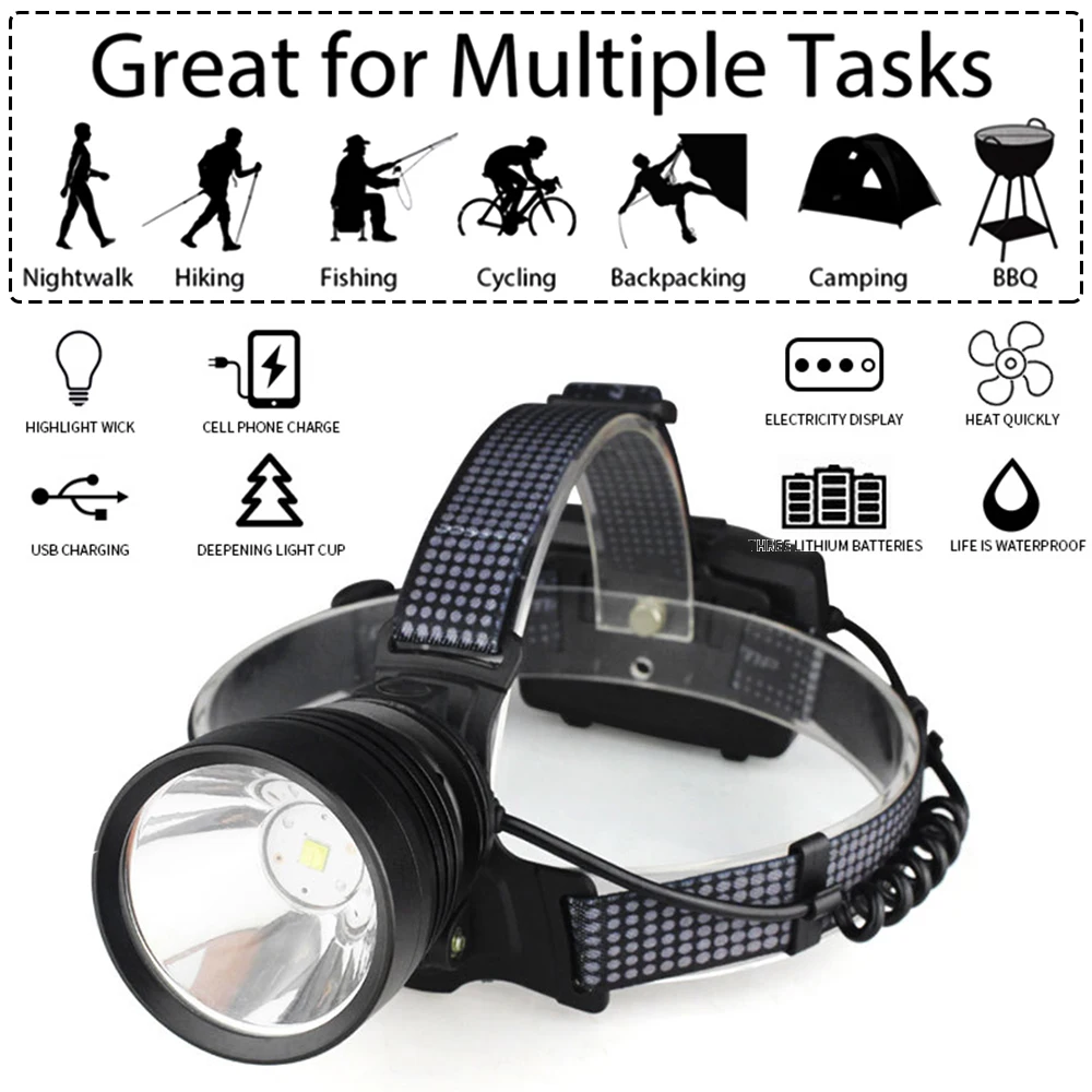 Xhp90 30w Powerful USB Rechargeable LED Headlamp With Built-in Headlight Zoomable Use 3* 18650 Rchargeable Battery Head Torch | Освещение