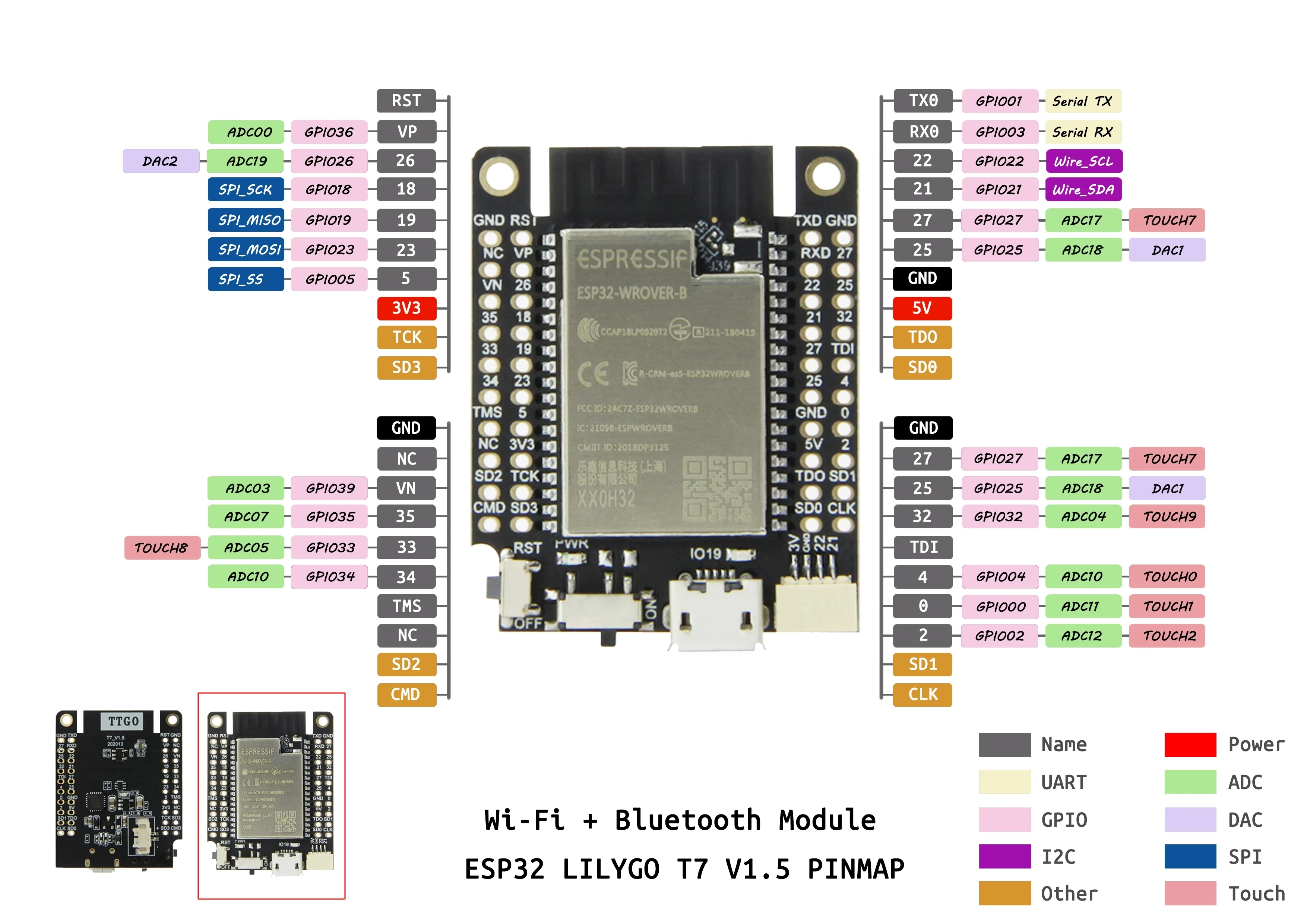 LILYGO®TTGO T7 V1.5 Mini32 ESP32-WROVER-B PSRAM Wi-Fi модуль Bluetooth макетная плата | Электроника