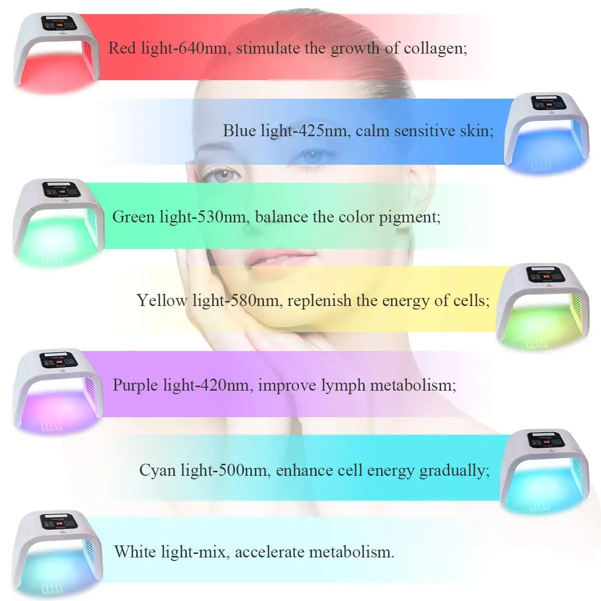 

Light Therapy 7 Colors PDT Facial Mask Foldable Threapy Face Lamp LED Photon Skin Rejuvenation Wrinkle salon Home Use Skin Care