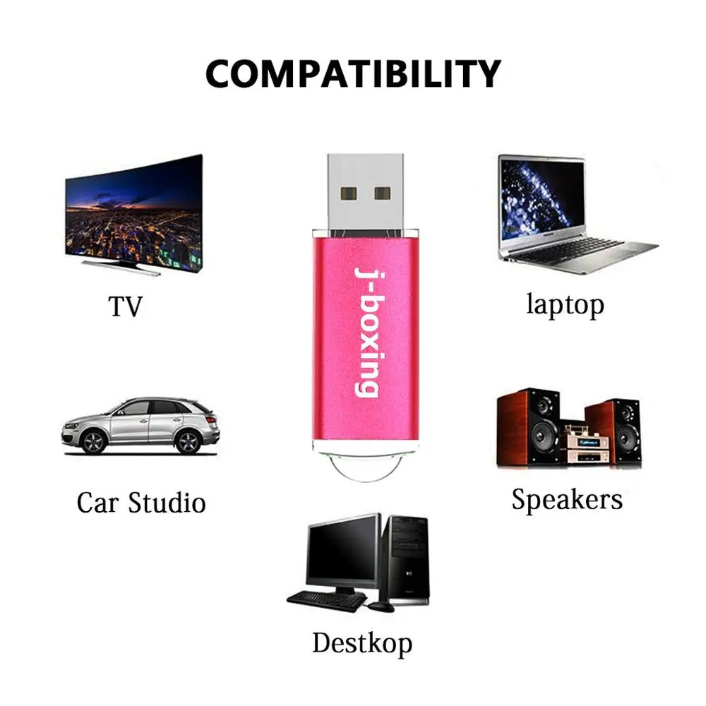 20X розовый 64 МБ 256 Мб USB флеш-накопитель маленькая емкость для швейной вышивки 4 ГБ