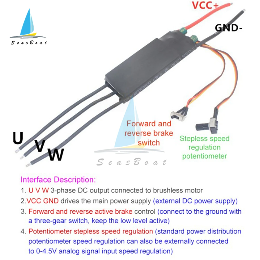 

DC 6-24V 1000W High Power BLDC 3 Phase Brushless Motor Driver Governor Potentiometer Speed Regulation 50A Positive Reversal