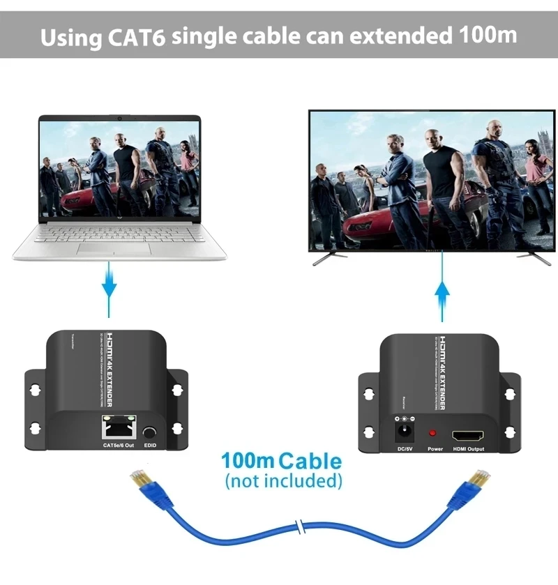 4K 100 м HDMI удлинитель RJ45 Ethernet порт к шнур Удлинитель через CAT 5e 6 Cat6 кабель сетевой