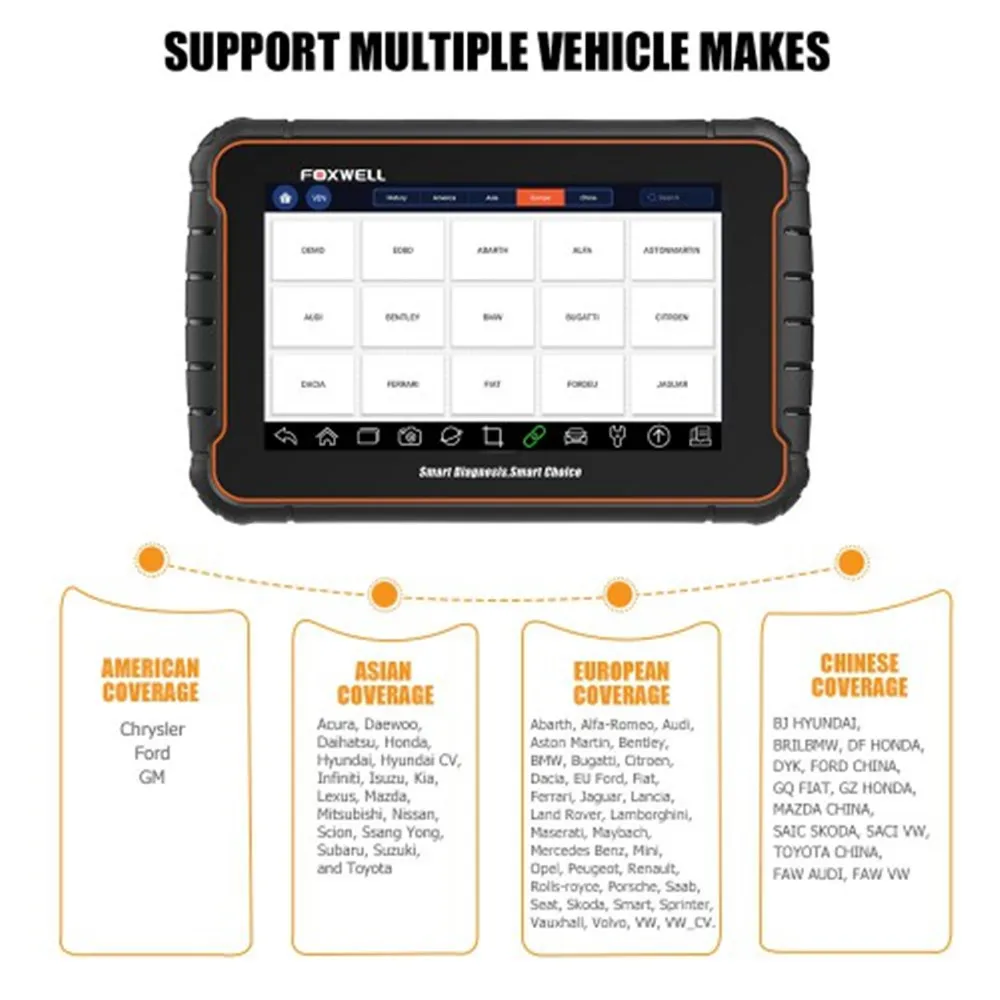 FOXWELL GT60 Plus с OBD адаптером комплект диагностическая платформа андроид планшет полная система сканер