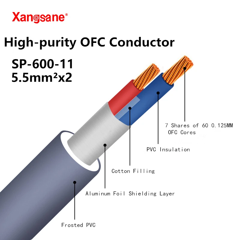 Аудиофильные кабели для динамиков HIFI бескислородный медный аудиокабель с