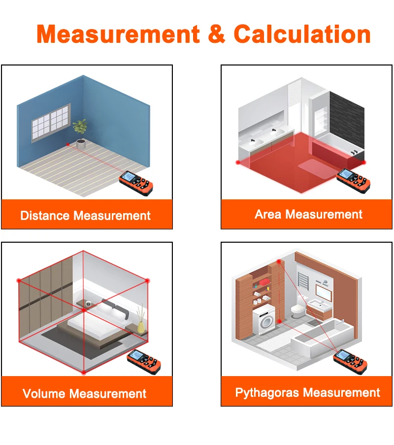 LOMVUM лазерный дальномер 40 м Рулетка цифровой Лазерная Лента прибор для измерения