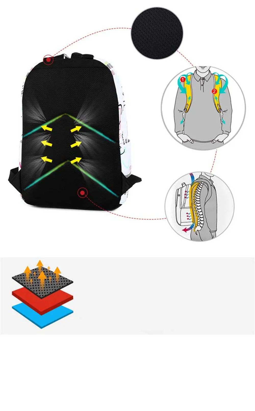 

New Polyester waterproof school bag Casual Large capacity Student backpack for teenage girls Travel backpack female Mochila