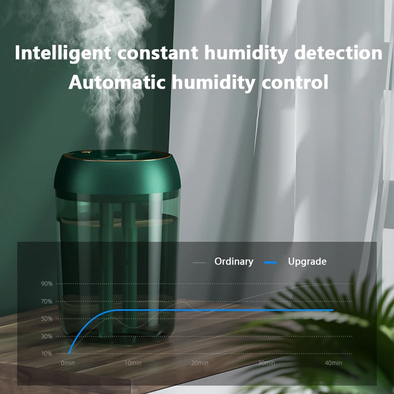 Увлажнитель воздуха ультразвуковой емкостью 1 8 л с двумя насадками и