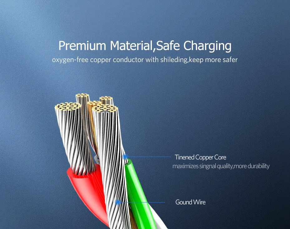 Ugreen Кабель Micro USB 2.4A Кабель для быстрой зарядки данных для Xiaomi Redmi Note Huawei HTC Кабель для зарядки мобильного телефона Кабель Micro USB