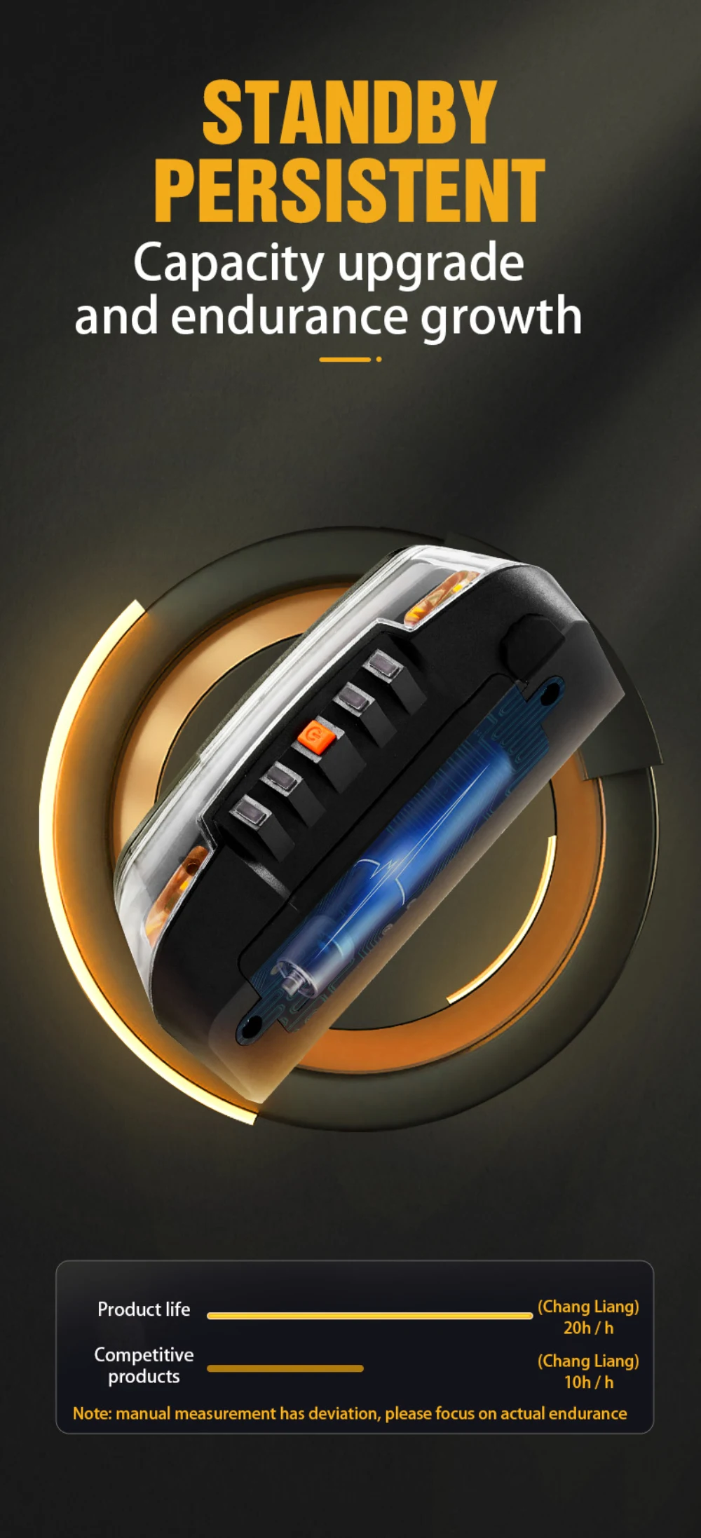 

2021 Light-induced Taillights For Bicycles 3 Controller Wireless Remote Steering Taillight Waterproof MTB Road Bike Light.