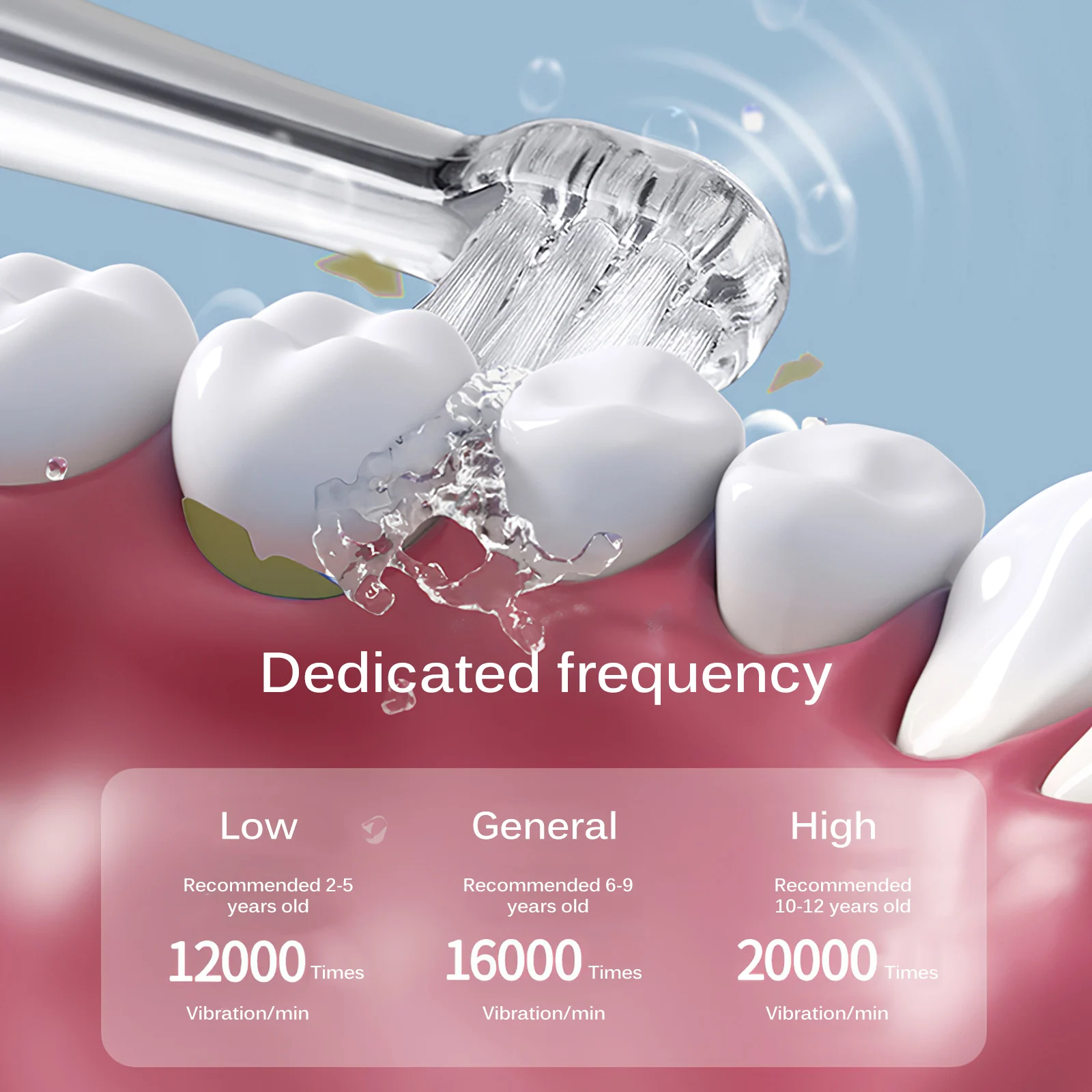 

Baby Kid Electric Toothbrush 4 Levels Switchable Children Electric Tooth Cleaner IPX7 Waterproof With 2 Brush Heads Replacement