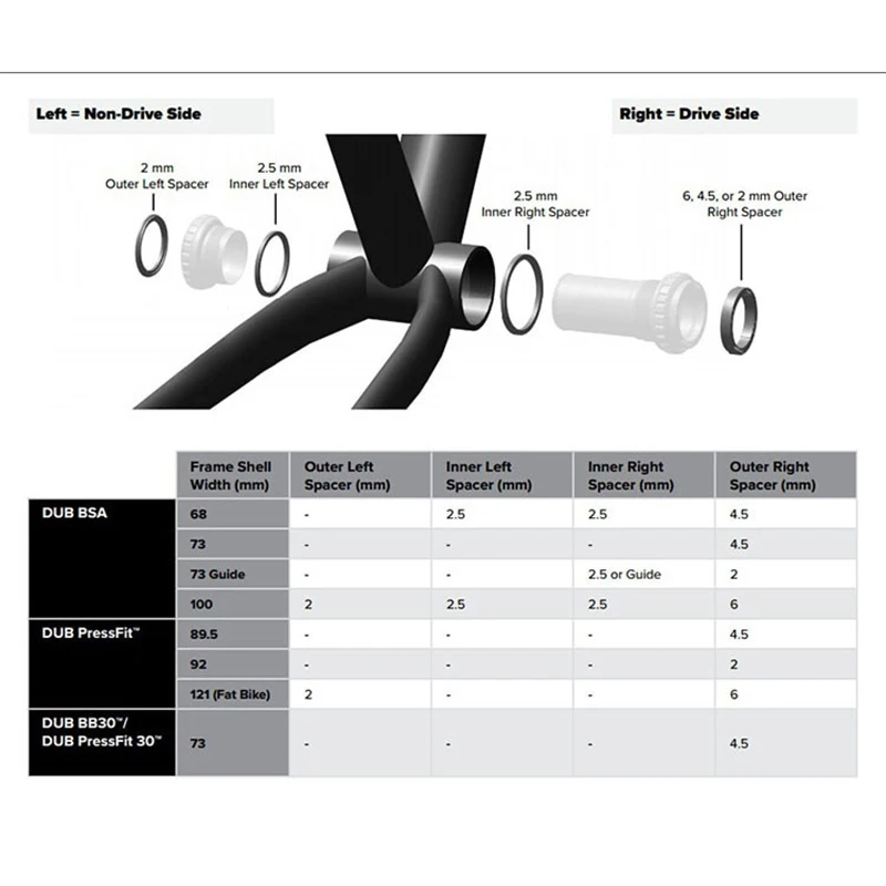Нижний Кронштейн для SRAM DUB GXP BSA 68/73 мм 92/89.5 BB86.5 BB30 PF30 Аксессуары велосипеда|Каретки|