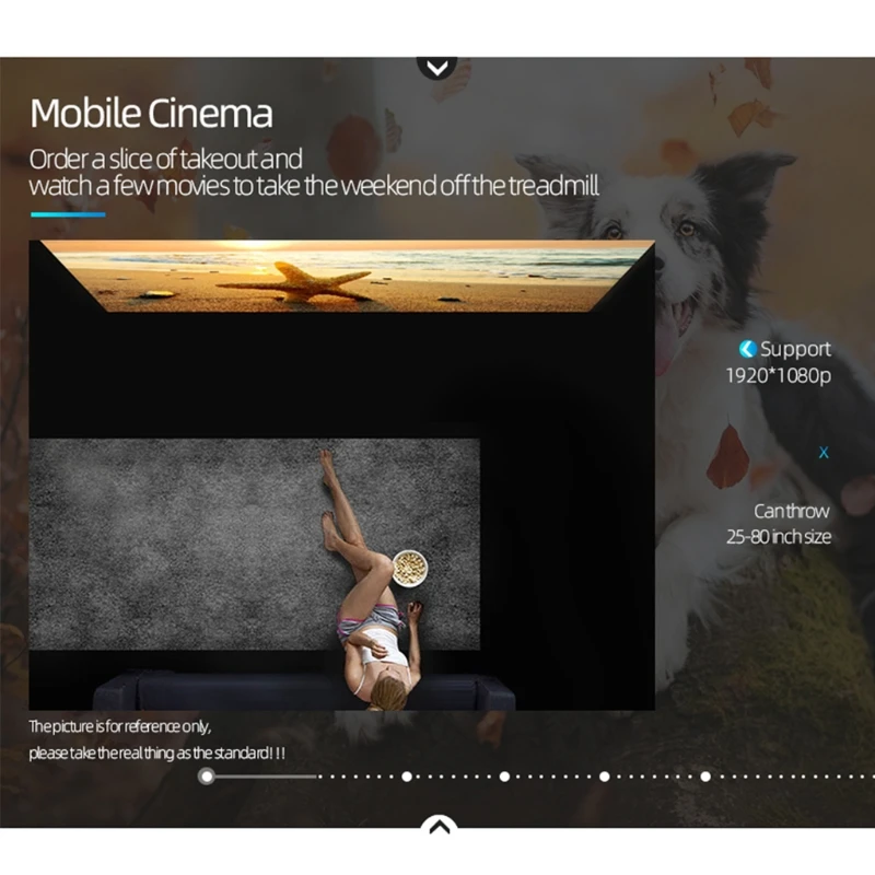 2021 New 814 Portable Projector High Definition 1080P Projector Multi Interface Home Theater Video Projector