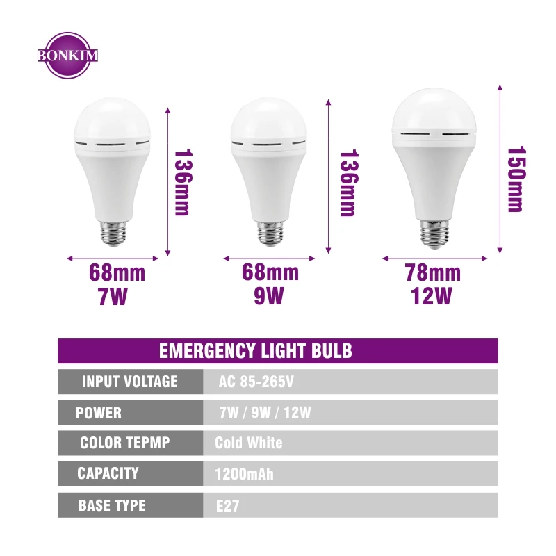 Светодиодный энергосберегающий светильник 80% E27 холодный белый для аварийной