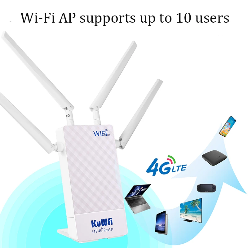 KuWFi роутер Wi-Fi с сим картой150 Мбит / Открытый беспроводной 4g 4 * 5dBi WiFi антенны для 48V