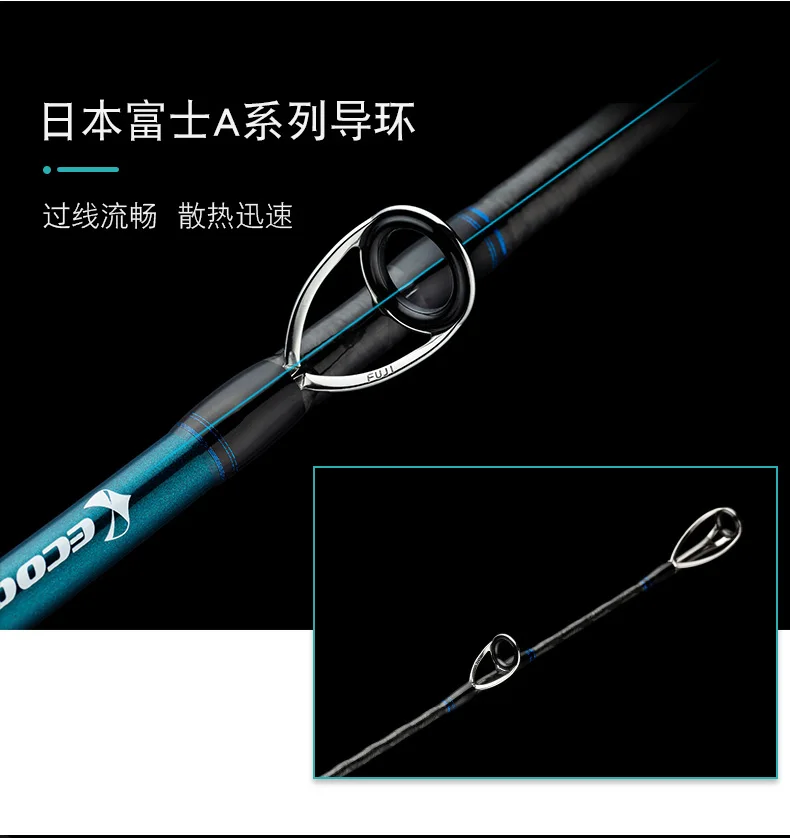 ECOODA CAPRICORN полный Fuji запчасти Профессиональный быстрый джигинг стержень EHK JR лодка стержень 1,68 м/1,72 м литье/спиннинг