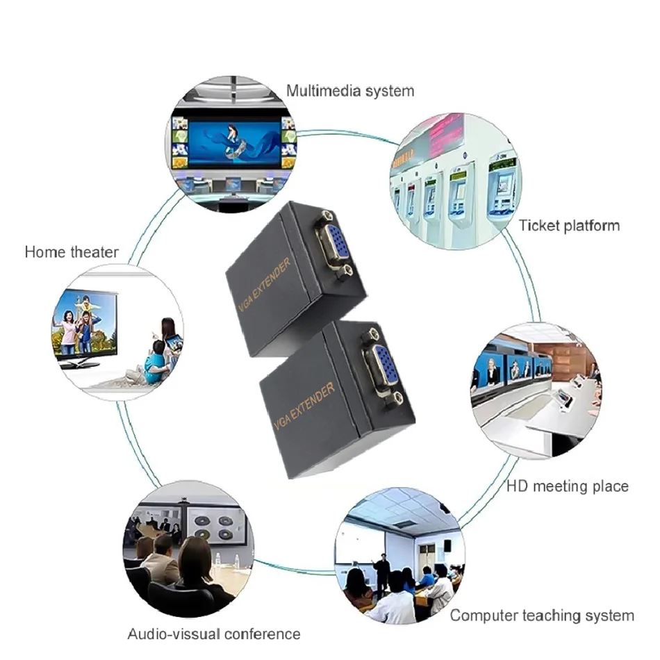 1 пара приемник-передатчик VGA на RJ45 Ретранслятор с Cat5e/6 до 60M UTP для ПК ноутбука