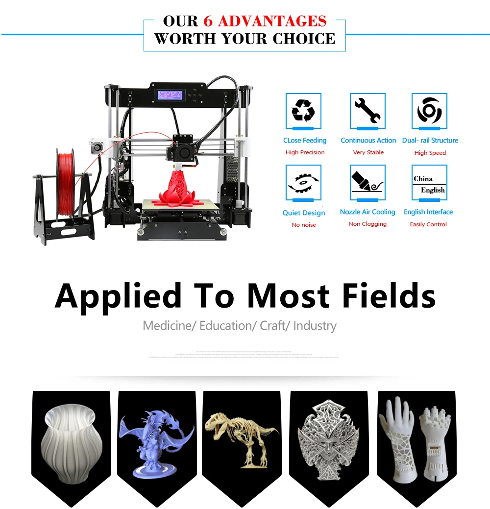 Anet E12 A8 A6 автоматическое выравнивание A8 дешевый 3d принтер Набор DIY Reprap Prusa i3 3d принтер с PLA 10 м нитью Impresora 3d drucker