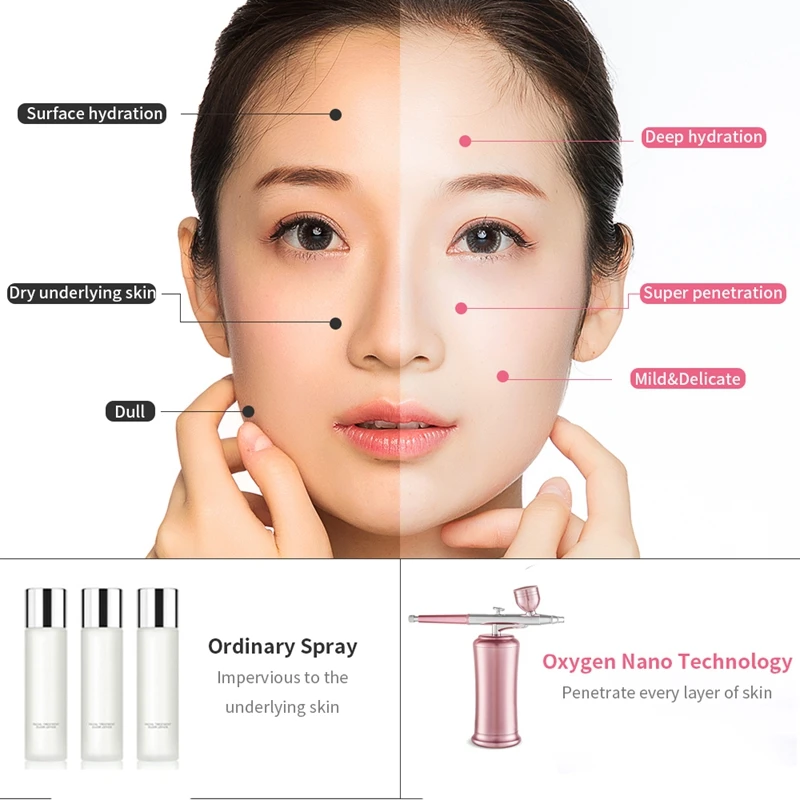 

Mini Air Compressor Kit Air-Brush Paint Airbrush for Nail Art Design Tattoo Craft Cake Nail Tool Set