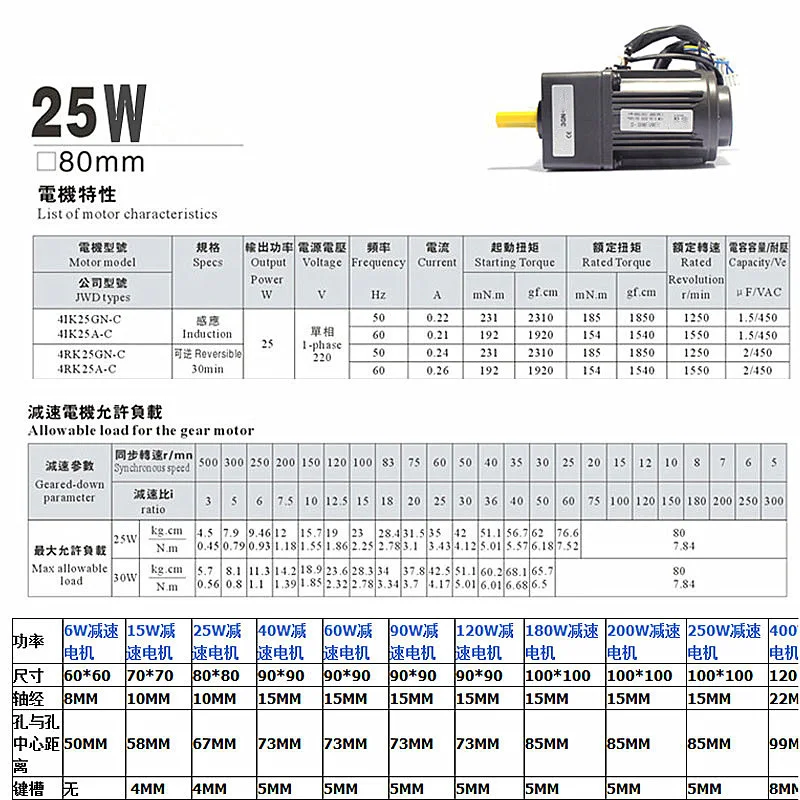 Однофазный Реверсивный поворотный электродвигатель переменного тока с
