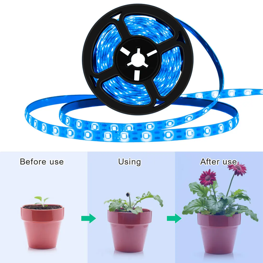 

5V LED Full Spectrum USB Lamp Grow Light Waterproof LED Plant Flowers For Greenhouse Cultivo Hydroponic Grow Tent 0.5m/1m/2m/3m
