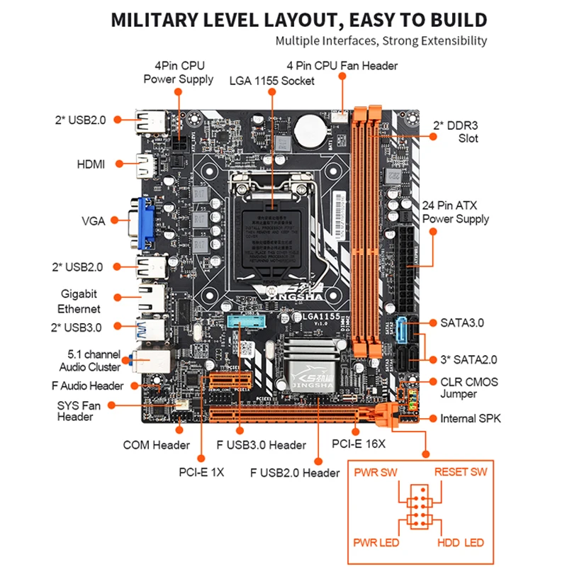 Комплект материнской платы JINGSHA B75 с Intel Core I5 3770 2 шт. x 8 ГБ = 16 1600 МГц память DDR3 для