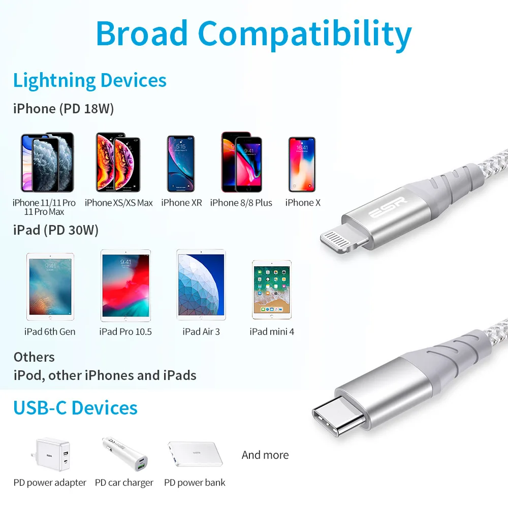 ESR USB C к Lightning MFi Сертифицированный PD Быстрая зарядка 1 м 2 м type C кабель для зарядки данных для iPad iPhone 11 Pro XR XS Max X Plus