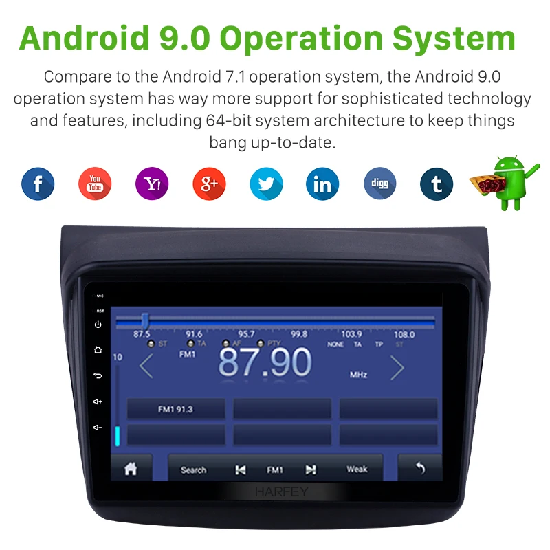 Harfey Android 9 0 Автомобильный GPS радио для MITSUBISHI PAJERO Sport/L200/2006 + Triton/2008 2010 2din
