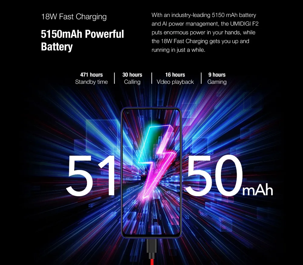 UMIDIGI F2 Android 10 Helio P70 6 ГБ 128 Гб мобильный телефон 5150 мАч 18 Вт Быстрая зарядка 6,5" 48 МП 32 МП камера двойной 4G LTE NFC Смартфон