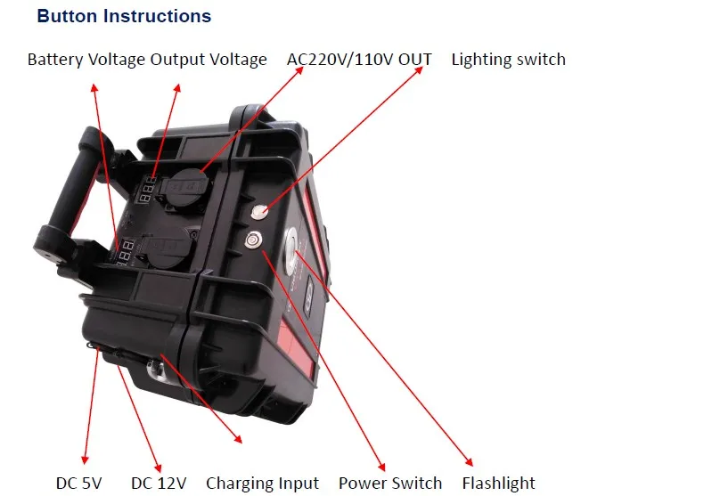 

Portable New Power Station Generator Solar Backup Lithium Battery For Emergency/Fishing/Camping