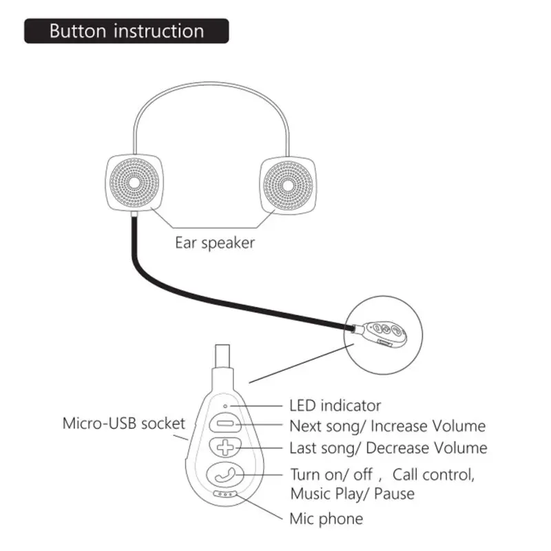 Износостойкие мотоцикл Bluetooth 5 0 гарнитура безопасный громкой связи шлем