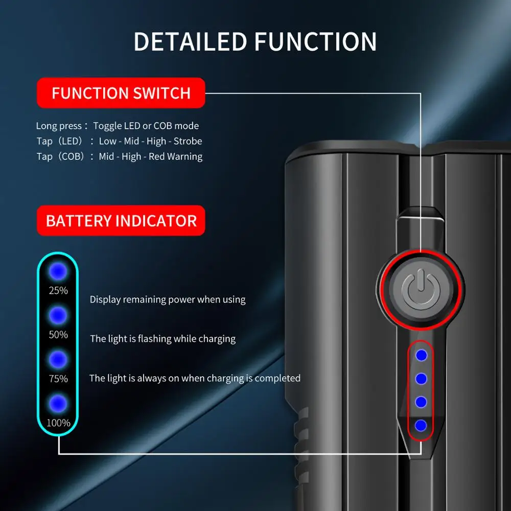 Precio WARSUN-linterna De Emergencia De Aluminio Para Exteriores, Dispositivo Portátil Multifuncional Con Brillo, 1500 Lúmenes, COB, Led, Con Imán, X608