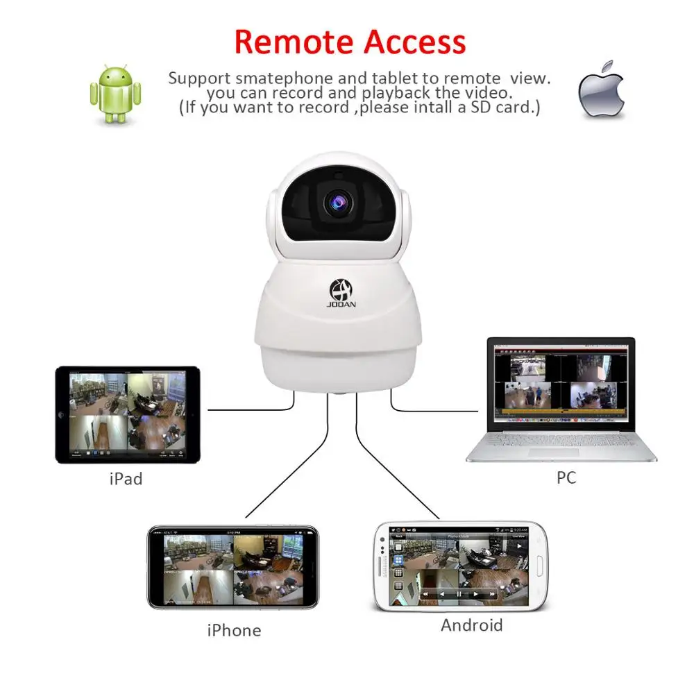 Wifi инфракрасная камера, камера безопасности, беспроводная Смарт ip-камера, Wi-Fi видео рекордер, наблюдение, детский монитор, 1080P 720P веб-камера