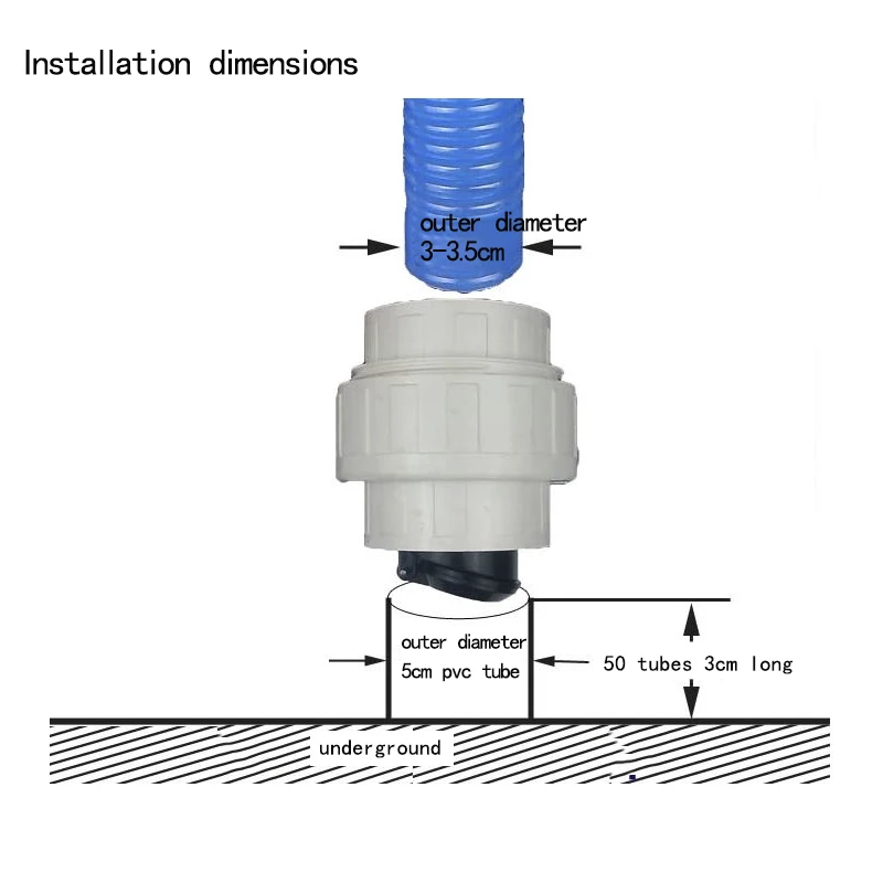 Обратный клапан канализации для кухонной устройство анти обратного потока