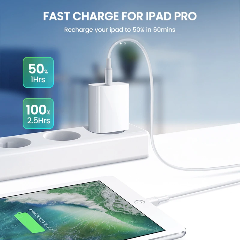 BaySerry USB зарядное устройство 20W PD кабель быстрой зарядки Type C PD3.0 для iPhone 12 11 Pro
