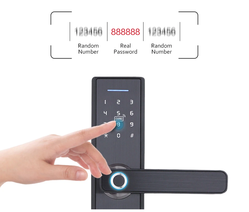 YOHEEN умный замок отпечатков пальцев RFID карты клавиатуры код электронный цифровой дверной замок
