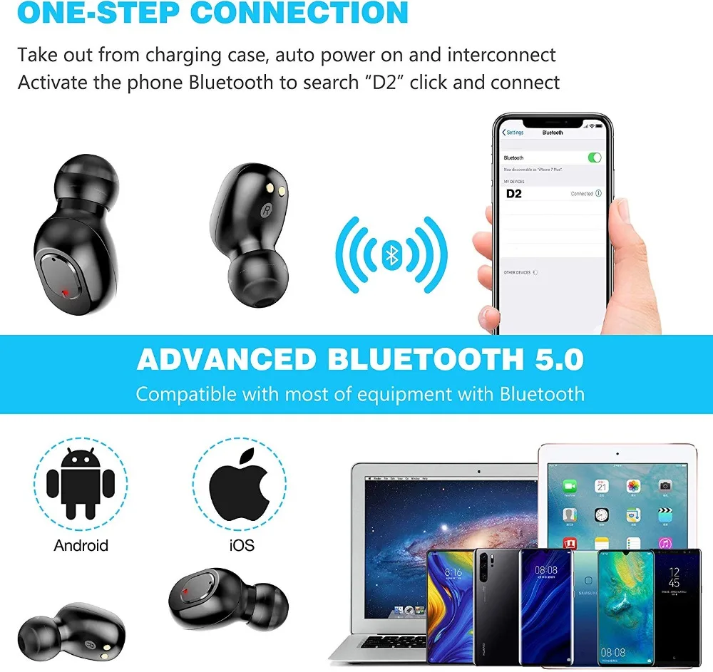 Беспроводные наушники D2 Bluetooth 5 0 TWS hi-fi мини-наушники для спорта и бега поддержка HD