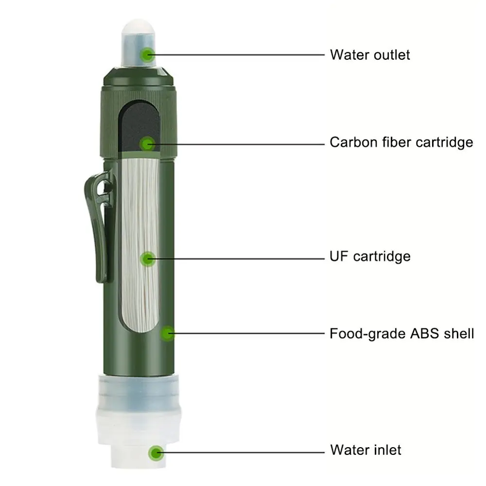 

1pc Outdoor Water Filter Straw Water Filtration System Water Purifier For Lightweight Compact Emergency Water Filter System