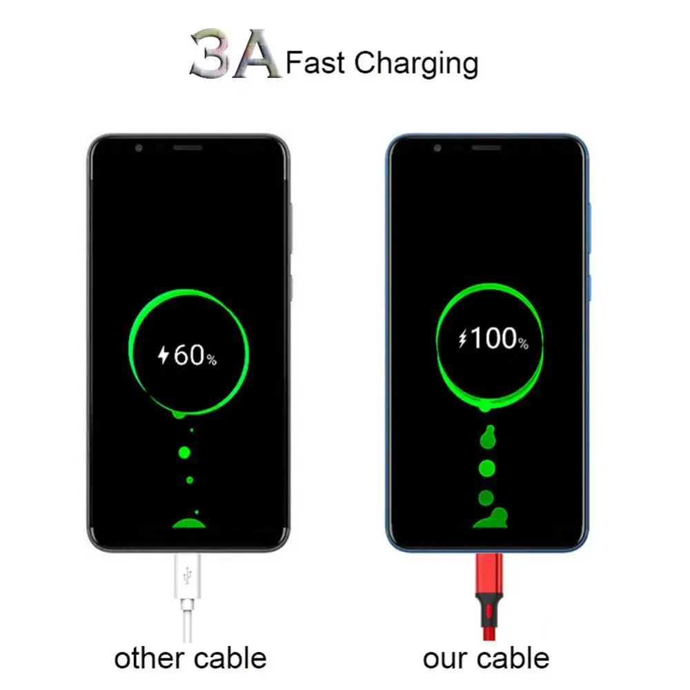 Нейлоновый плетеный кабель Micro-USB 1 2 м для Android мобильный телефон Быстрая зарядка