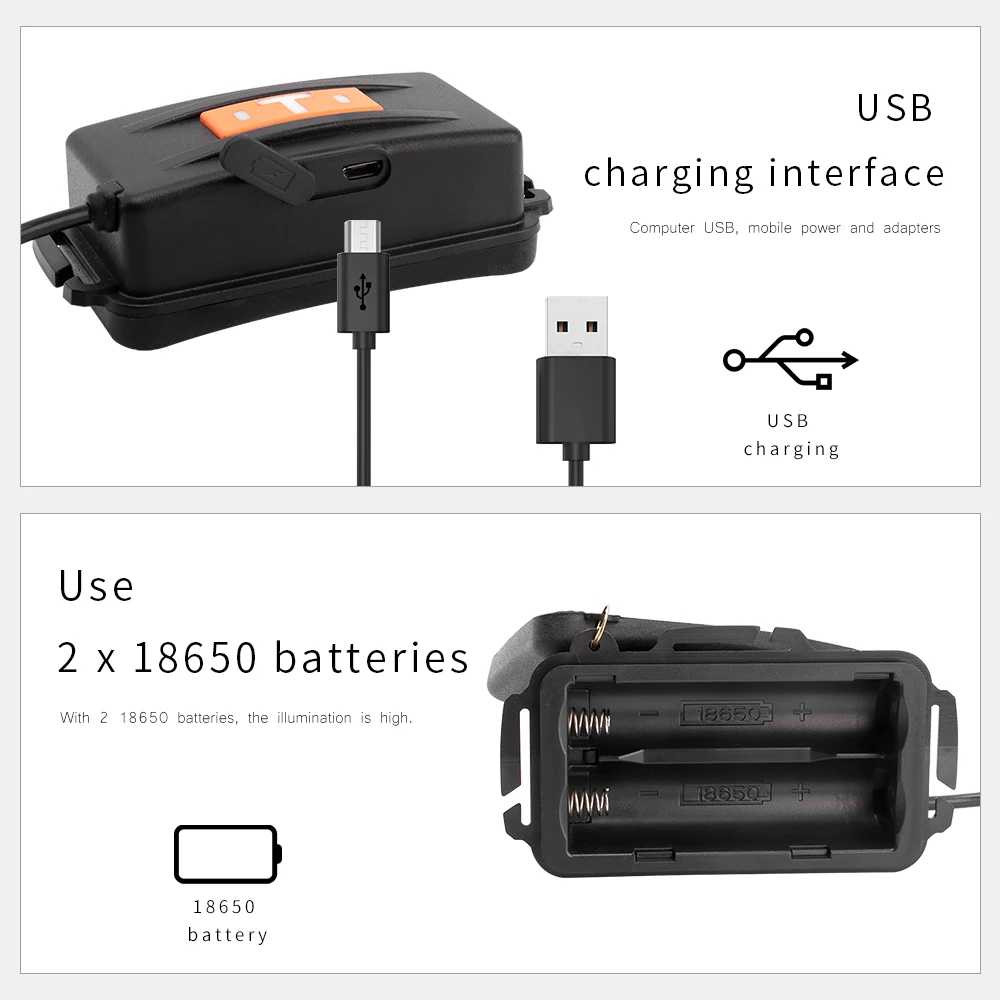 BORUiT 3009 XPE COB красный светодиодный налобный фонарь 11 режимов 18650 лм Головной с USB