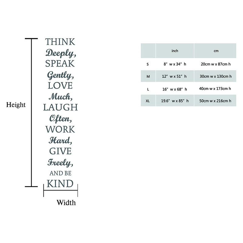 

Think Deeply Quotes, Speak Gently Poster, Love Much Prints, Laugh Often Wall Decal and Be Ki