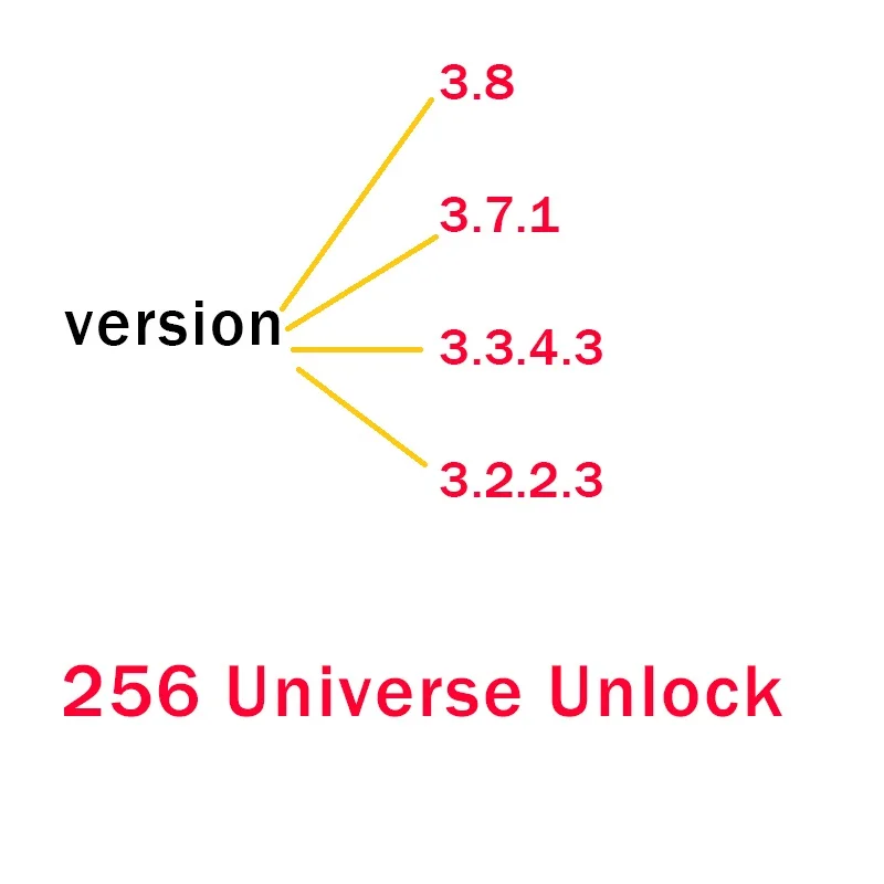 Флеш-накопитель Grand Ma2 навеса управления Onpc MA2 Artnet USB-ключ 256 Вселенная