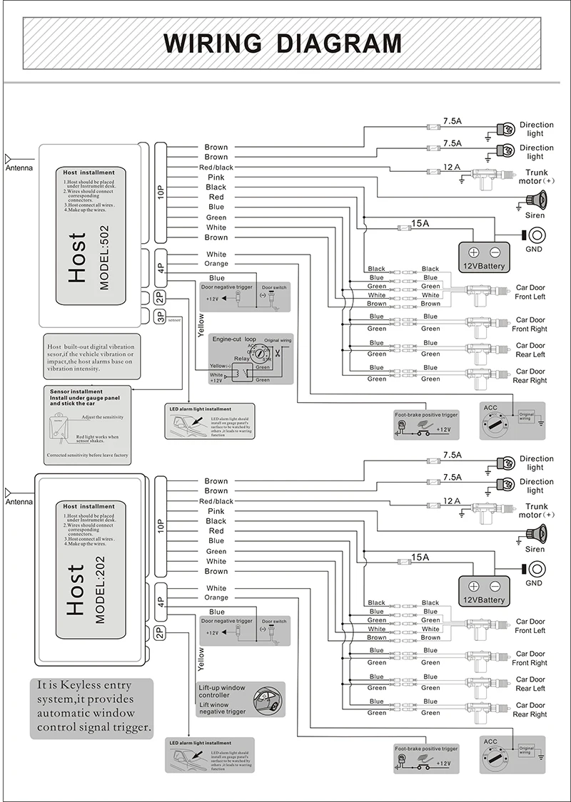 Автоматическая Центральная Блокировка с блоком дистанционного управления