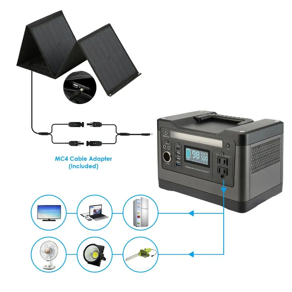 Портативный Мощность генератор энергии хранения станция 4USB Зарядное устройство