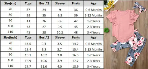Модный детский нагрудник для новорожденных девочек хлопковый однотонный
