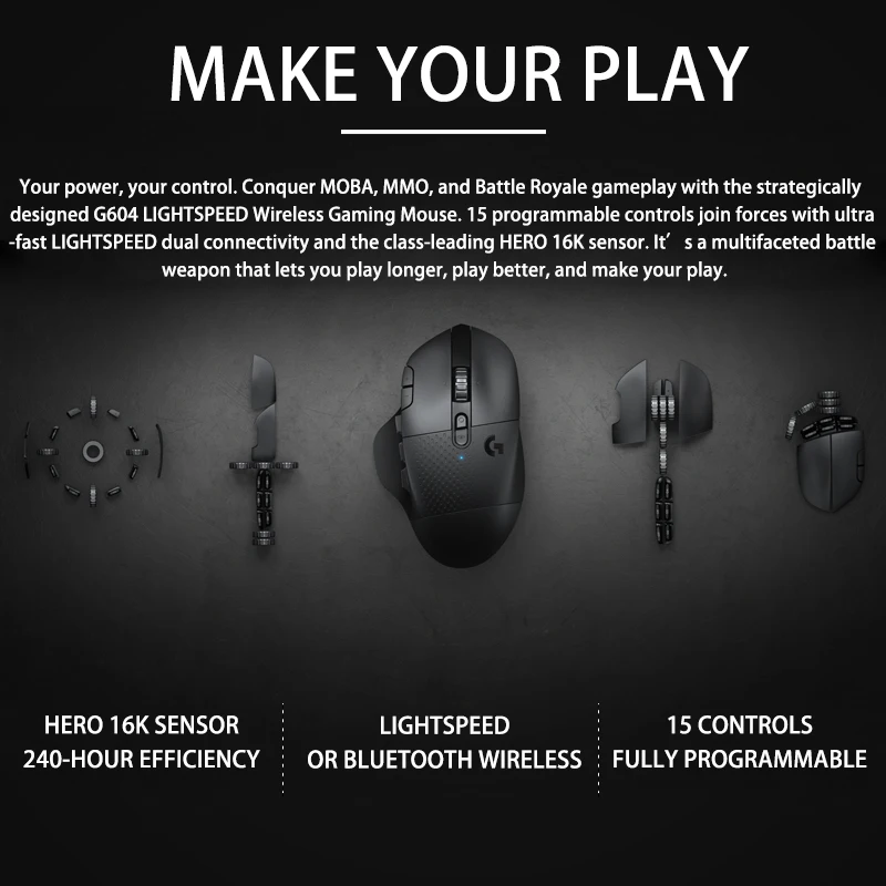 Беспроводная игровая мышь logitech G604 Lightspeed 16000 dpi Hero 16K sensor MP подходит для геймеров