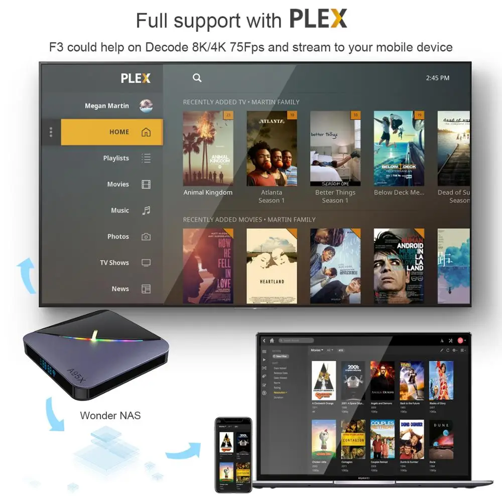 A95X F3 Air Smart tv Box Amlogic S905X3 Android 9,0 tv Box 4GB 64GB 2,4G 5G Wifi 8K RGB светильник медиаплеер 4K Netflix A95X Box