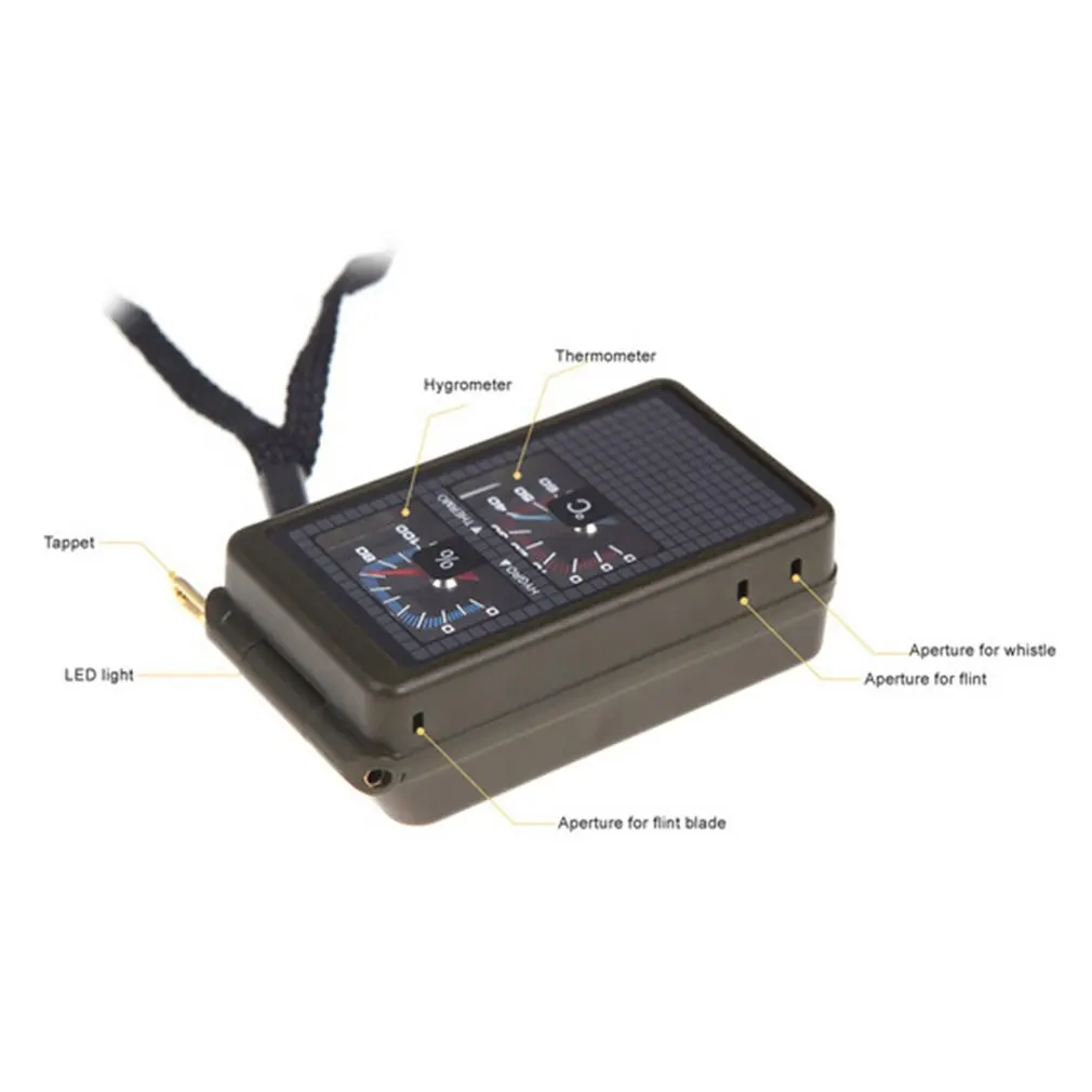 

Portable Folding Lens Compass American Military 10 Functions Mini Campass Tool Kits for Camping Climbing Outdoor